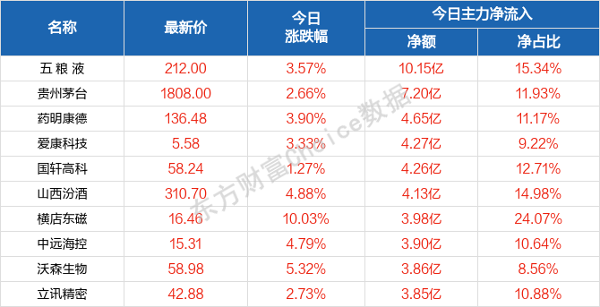 2025年新澳门天天开好彩,探索未来，澳门新彩的无限可能（2025年新澳门天天开好彩）