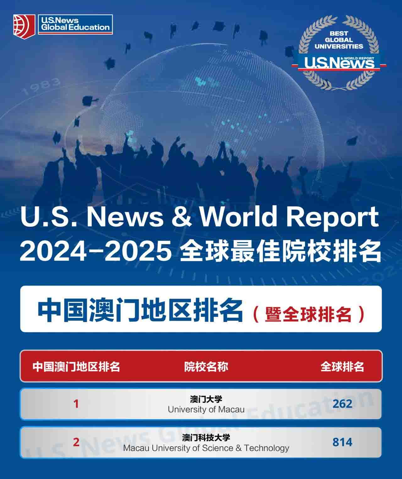 2025年澳门内部资料,澳门内部资料概览，走向繁荣的2025年